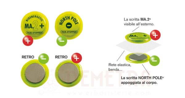 I magneti MA.2® Pain Stopper ( 2 magneti) rapido beneficio per malesseri di varia natura