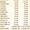Agarvis-T 180 pastiglie fibra solubile con aminoacidi, oli essenziale e sali minerali Dr. Giorgini