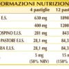 Presvis 75 Pastiglie per la pressione Dr. Giorgini