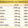 Biliaris Liquido analcoolico 500ml - Dr. Giorgini