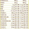 Propoli & Echinacea 100 Pastiglie Dr. Giorgini