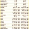 Acciaiovis pastiglie ricco in ferro, vitamine e minerali - dr. Giorgini