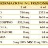 Presvis Liquido alcoolico per la pressione 200 ml Dr. Giorgini