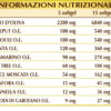 Infevis Oil 100 perle softgels oli essenziali in perle per un efficace effetto balsamico