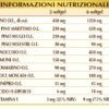 Gemme di Pino Softgel. Perle di oli essenziali da ingerire per un effetto balsamico protetto