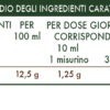 Fumaria Estratto Integrale analcoolico 200ml dr. Giorgini