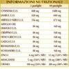 Cheriovis pastiglie per il mantenimento dei normali livelli di glucosio nel sangue