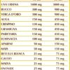 Cistivis 200ml liquido analcolico per la funzionalità vie urinarie- dr. Giorgini
