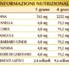 Veravis Plus Supremo grani con fermenti lattici dr. Giorgini