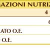 NAC N-acetilcisteina 600mg pastiglie - dr. Giorgini