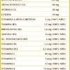 Vitamin 100 Liquido analcoolico 200 ml - Dr. Giorgini