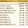 Indolovis 180 pastiglie - dr. Giorgini