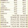 Insuvis per normali livelli di glucosio nel sangue. Formati: 80 e 400 pastiglie