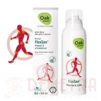 FlexSan® Spray muscolare rinfrescante per muscoli e gambe. Adatto a tutti i giorni e allo sport
