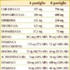 Colesterolo Bye Bye compresse senza statine metabolismo dei lipidi (trigliceridi e colesterolo)