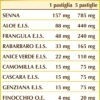 Popovis supremo pastiglie quello di una volta, con Aloe dr. Giorgini