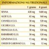 Veravis-T l'Originale (quello con Aloe) grani lunghi dr. Giorgini