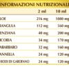 Veravis L'Originale (quello con Aloe) liquido analcolico disponibile in vari formati dr. Giorgini