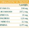 Curcuma e Pepe Nero estratto titolato 60 pastiglie dr.Giorgini